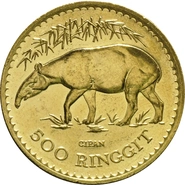 Malaysia Coins