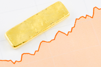 Gold Price Forecast